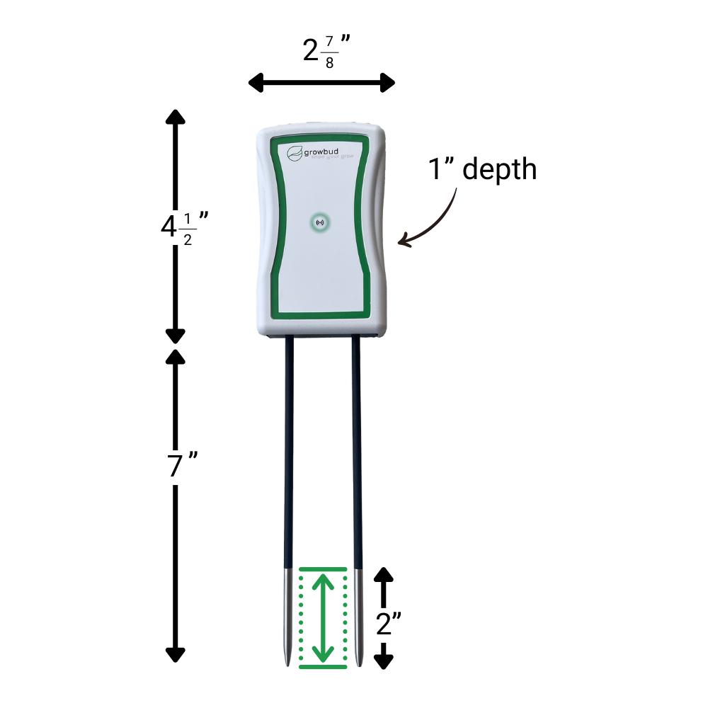 Dro Sensor Dimensions